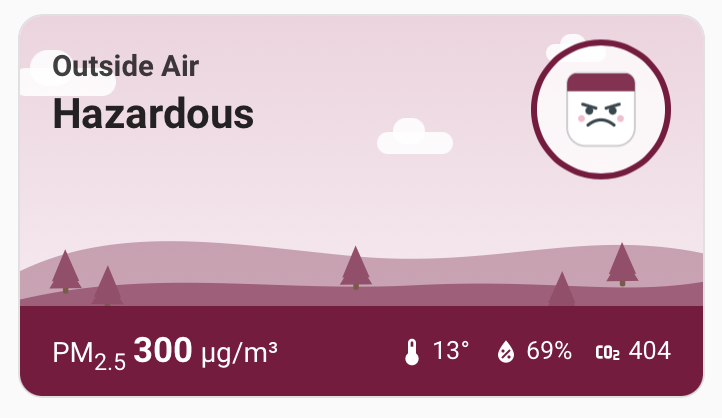 Air Quality Scene card in the Hazardous state