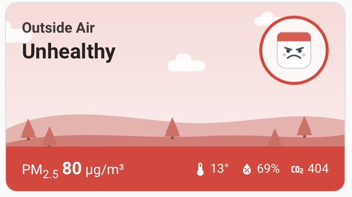 AirGradient Public card in the Unhealthy state