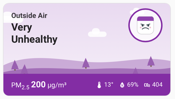 AirGradient Public card in the Very Unhealthy state